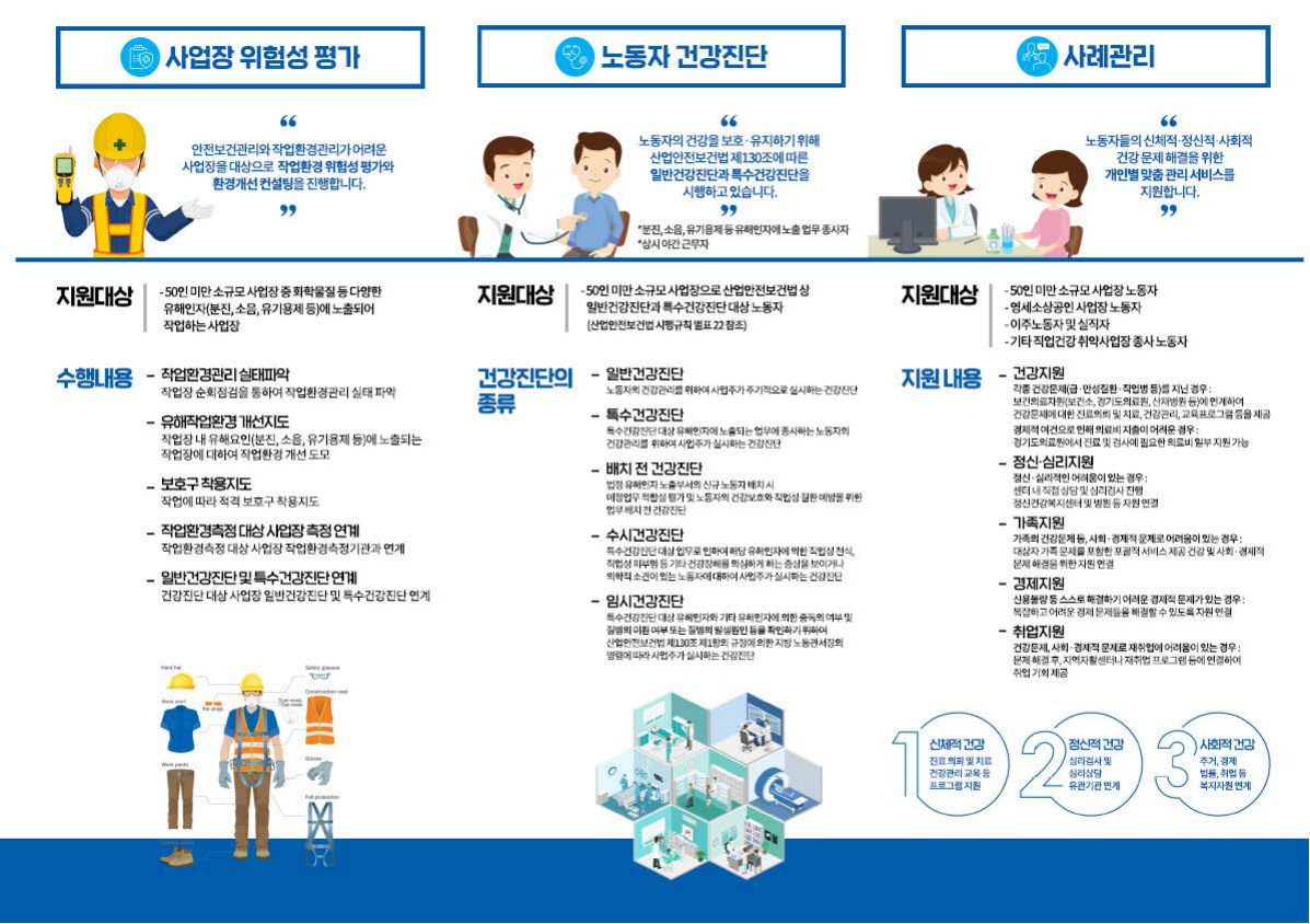 우리회사건강주치의리플.pdf